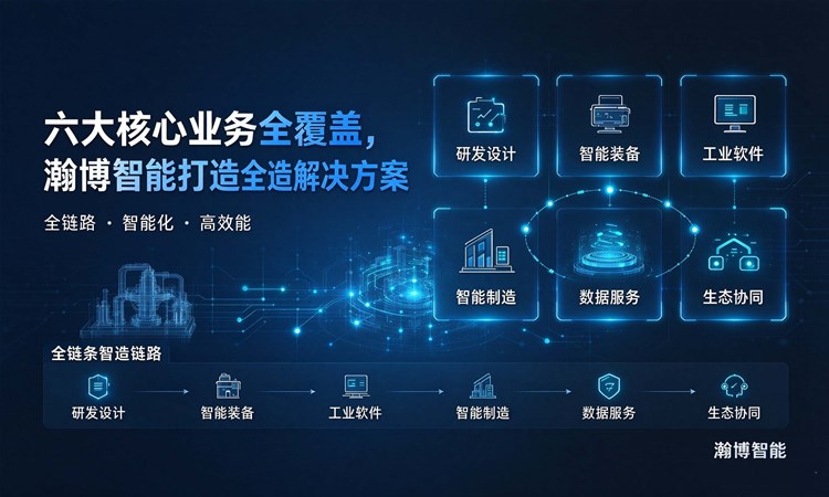 六大核心业务全覆盖，瀚博智能打造全链条智造解决方案